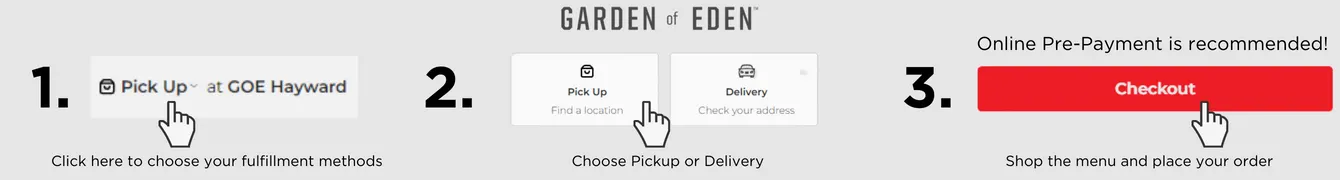 Online customer experience